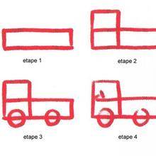 Comment dessiner un camion