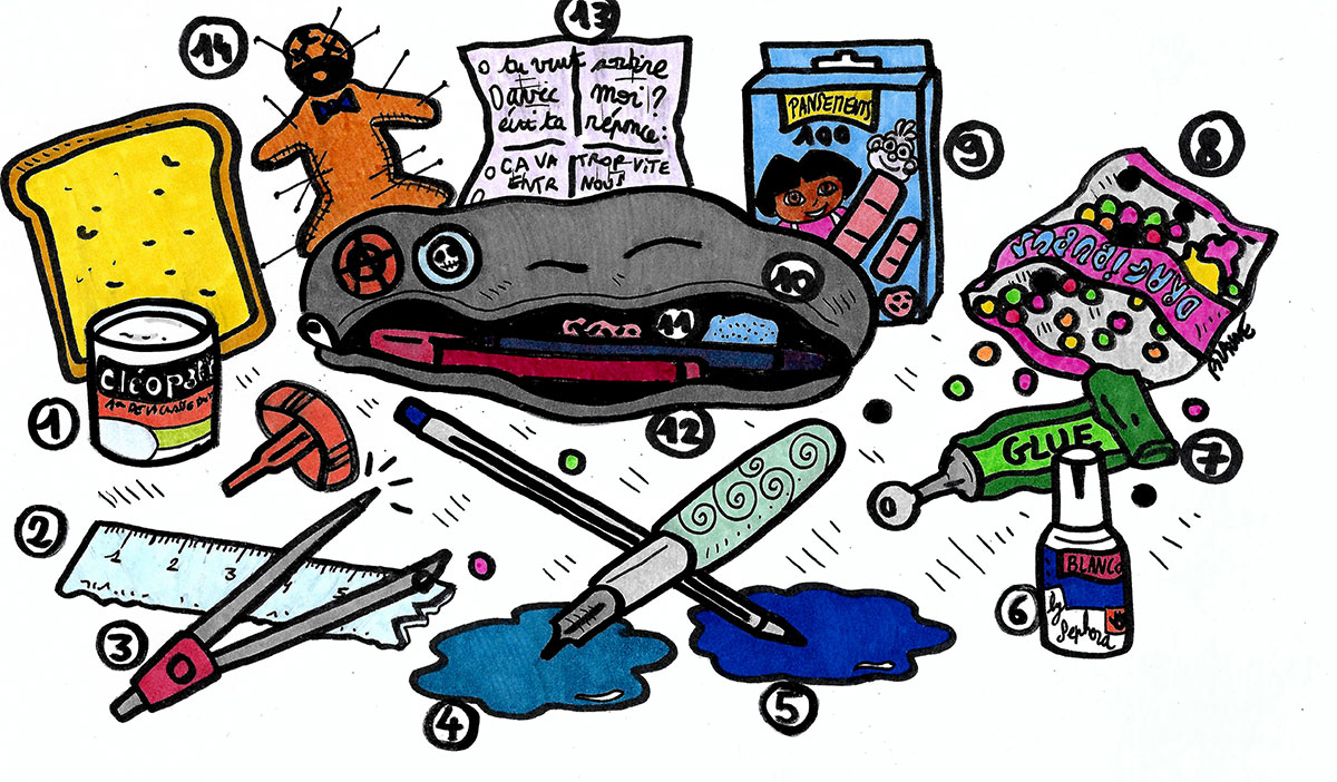 Trousse de cours swag