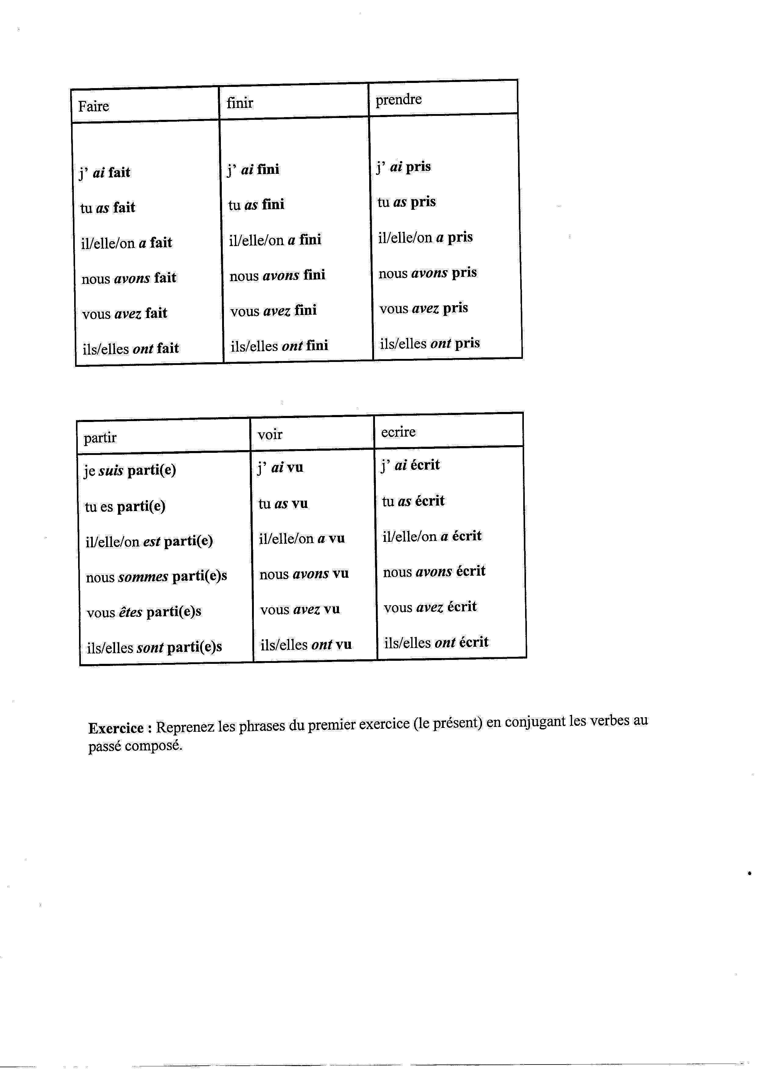 Conjugaison du verbe resoudre au present