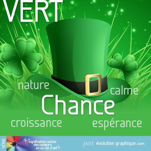 Chromatologie signification des couleurs