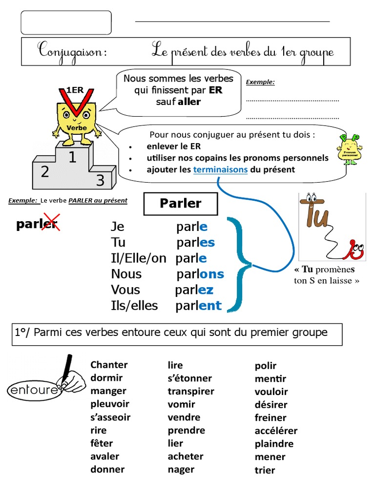 Pleuvoir Participe Pass Verbe Pleuvoir L Imparfait WITDX pleuvoir-participe-pass-verbe-pleuvoir-l-imparfait-witdx